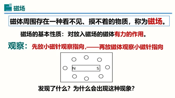 2023-2024学年九年级物理全一册同步精品课堂（人教版）20.1磁现象永磁铁（课件）30页ppt