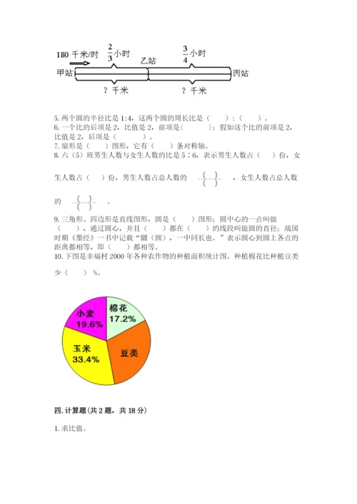 2022人教版六年级上册数学期末测试卷（培优a卷）.docx