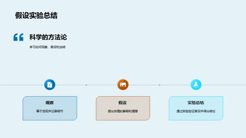 科学精神探秘