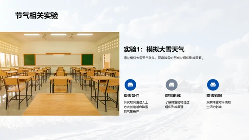 大雪节气的科学探索