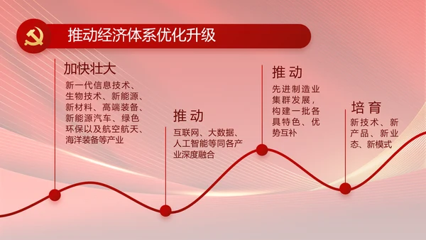 党支部党员大会年终工作总结动态PPT
