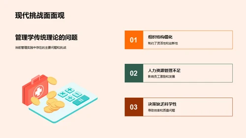 创新管理观念