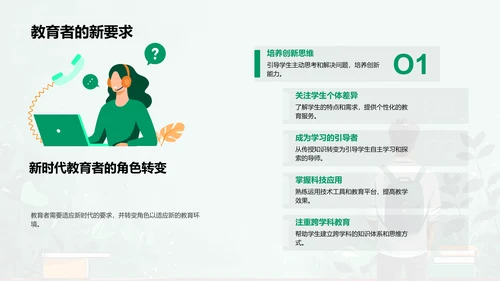 新时代教育新挑战PPT模板