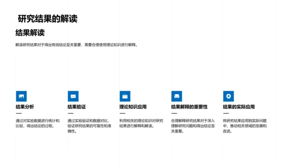 答辩之研究方法选用PPT模板