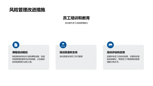 季度风险管理报告