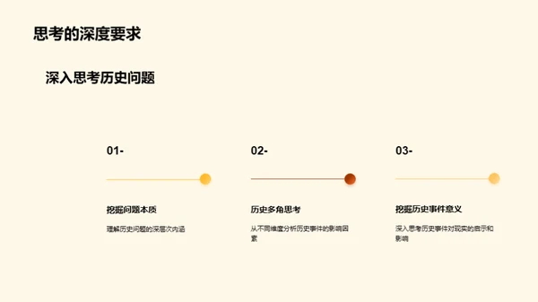 历史研究之道