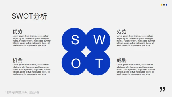 产品运营分析报告通用PPT模板