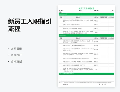 新员工入职指引流程