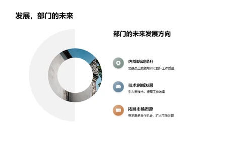 部门工作剖析