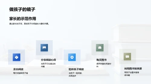 培养孩子阅读之爱