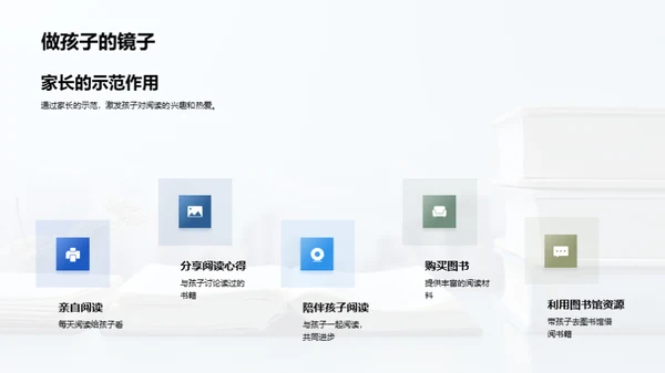 培养孩子阅读之爱