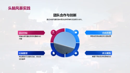 游戏设计之创新实践