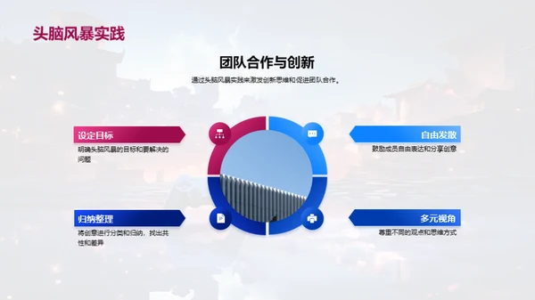 游戏设计之创新实践