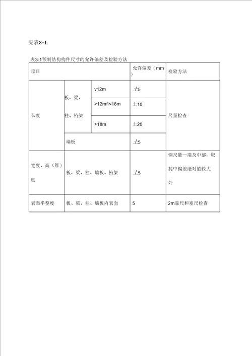 叠合板安装施工方案