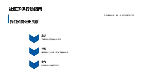 校园环保实践PPT模板