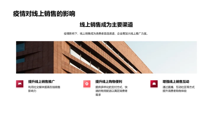 疫情春节营销新策略