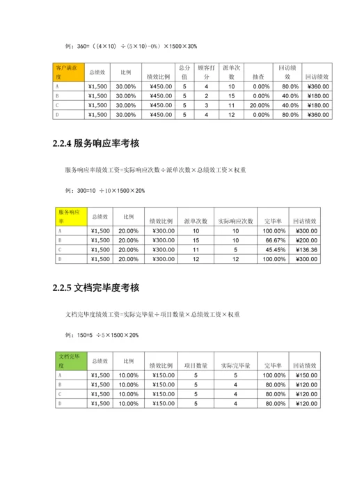 系统集成提成方案.docx