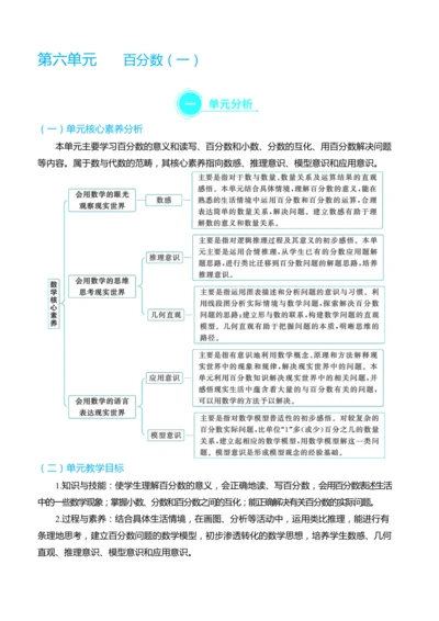 （大单元整体教学）第六单元　 百分数（一）  单元分析（表格式）教学设计 人教版 六年级上册数学