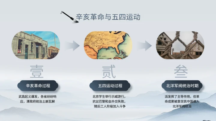 浅蓝色中国风《近代史纲要》历史课件PPT