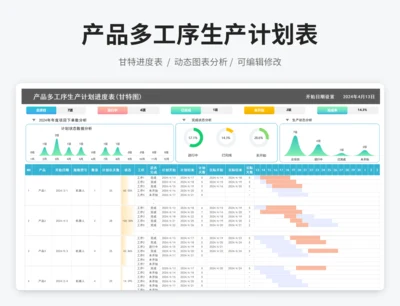 产品多工序生产计划进度表(甘特图)