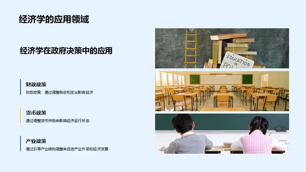 揭秘经济学之魅力