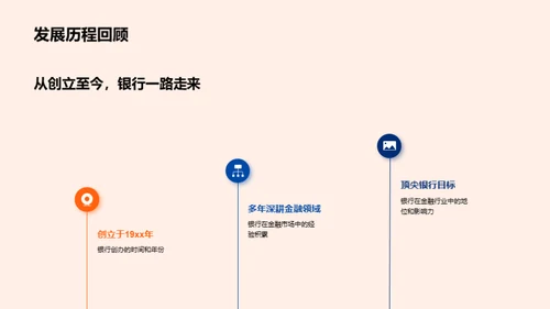 全新融资策略启示