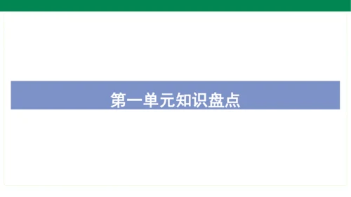 统编版语文四年级上册期中复习单元知识盘点  课件