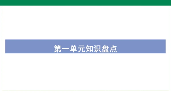 统编版语文四年级上册期中复习单元知识盘点  课件