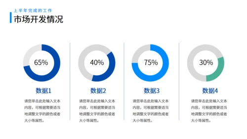 SEO优化工作总结通用PPT模板