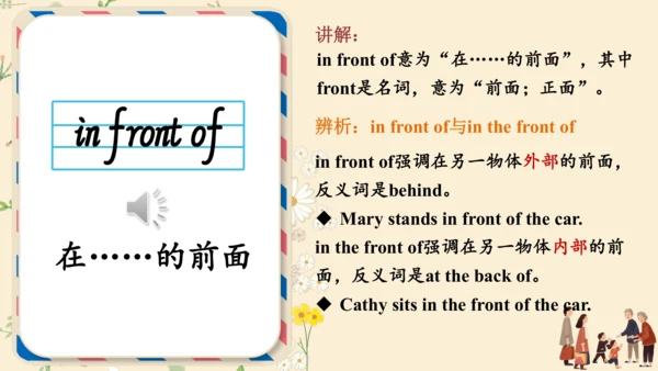 Module  2   My family词汇课件(共56张PPT)+内嵌音频