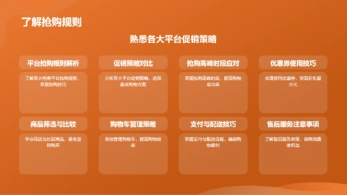 橙色渐变购物狂欢节活动总结PPT模板