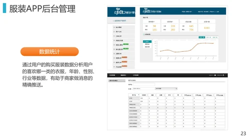 零售业第三产业o2o解决方案PPT模板