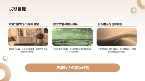 黄色大学生职业生涯规划PPT模板