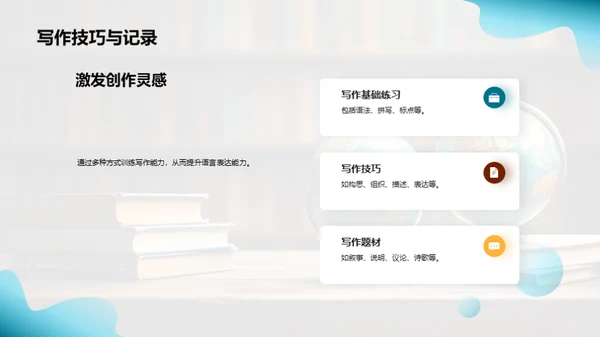 英语学习的全方位导航