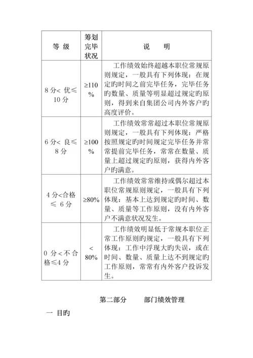 河北圣仑集团公司绩效管理全新体系设计专题方案.docx