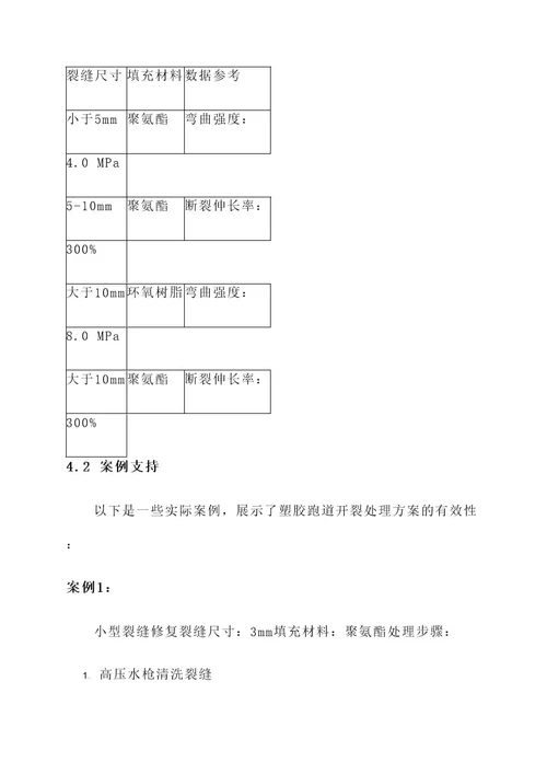 塑胶跑道开裂处理方案