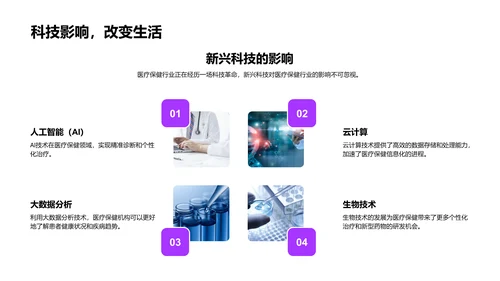 医疗项目商业路演