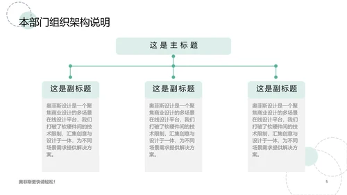 扁平风绿色工作汇报PPT