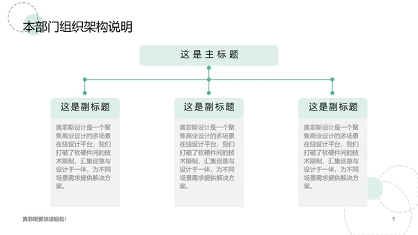 扁平风绿色工作汇报PPT