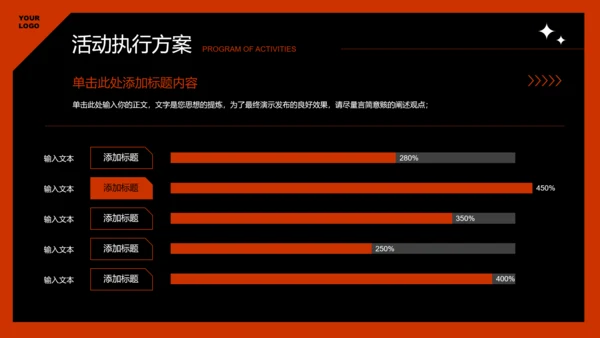 橙色科技风短视频运营方案PPT演示模板