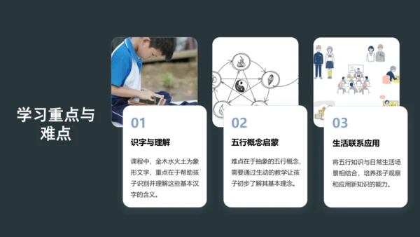 2《金木水火土》课件