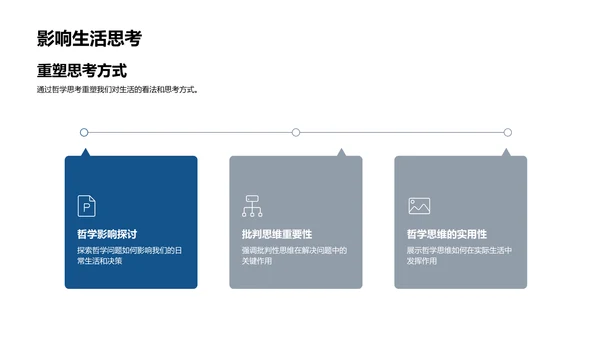 哲学思维的现实应用