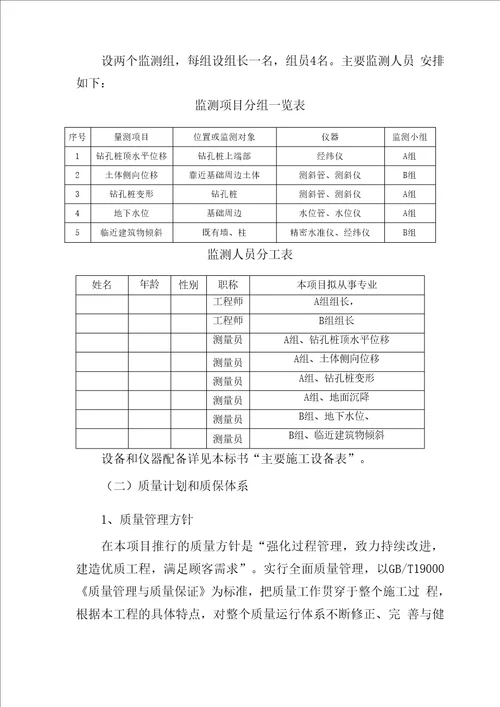 工程检测试验手段、措施及质量保证体系