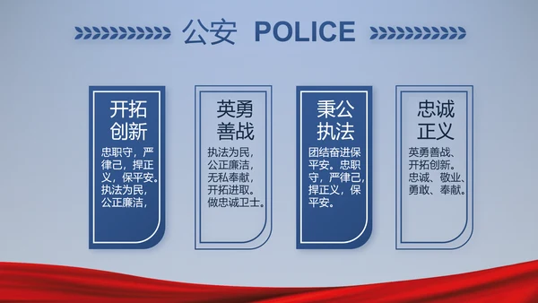 蓝色大气公安警察派出所演讲动态PPT