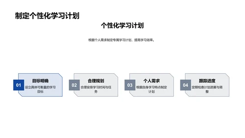 高二学习生活全解析