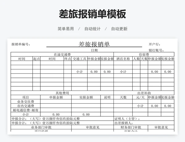 差旅报销单模板
