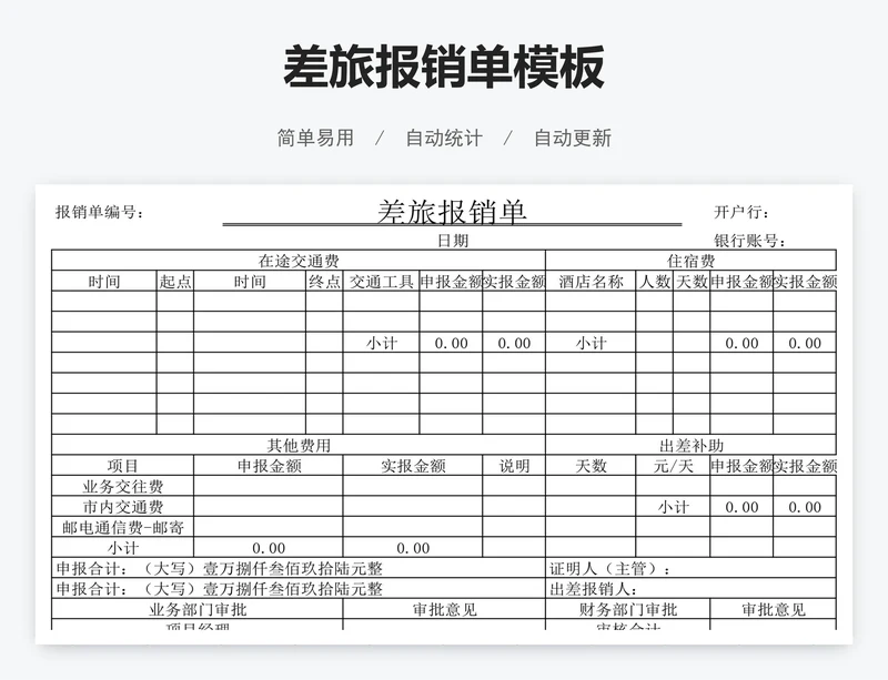 差旅报销单模板