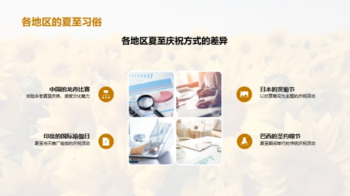 夏至营销战略解析