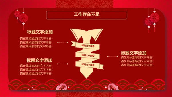 红色喜庆的年终工作总结新年计划通用PPT模板