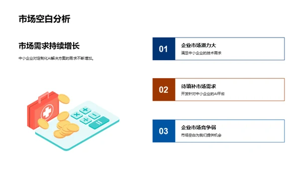 AI技术：革新与挑战